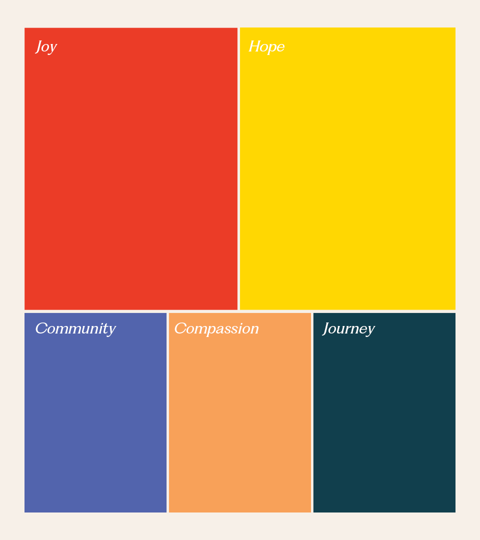 Artboard 1